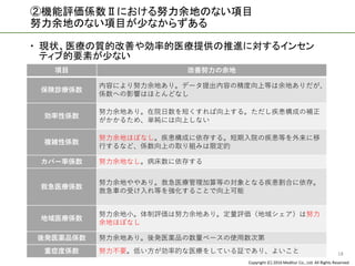 Copyright (C) 2016 Meditur Co., Ltd. All Rights Reserved.
②機能評価係数Ⅱにおける努力余地のない項目
努力余地のない項目が少なからずある
18
項目 改善努力の余地
保険診療係数
内容により努力余地あり。データ提出内容の精度向上等は余地ありだが、
係数への影響はほとんどなし
効率性係数
努力余地あり。在院日数を短くすれば向上する。ただし疾患構成の補正
がかかるため、単純には向上しない
複雑性係数
努力余地ほぼなし。疾患構成に依存する。短期入院の疾患等を外来に移
行するなど、係数向上の取り組みは限定的
カバー率係数 努力余地なし。病床数に依存する
救急医療係数
努力余地ややあり。救急医療管理加算等の対象となる疾患割合に依存。
救急車の受け入れ等を強化することで向上可能
地域医療係数
努力余地小。体制評価は努力余地あり。定量評価（地域シェア）は努力
余地ほぼなし
後発医薬品係数 努力余地あり。後発医薬品の数量ベースの使用数次第
重症度係数 努力不要。低い方が効率的な医療をしている証であり、よいこと
 現状、医療の質的改善や効率的医療提供の推進に対するインセン
ティブ的要素が少ない
 