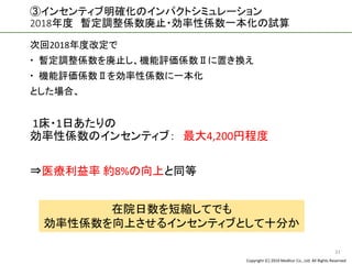 Copyright (C) 2016 Meditur Co., Ltd. All Rights Reserved.
③インセンティブ明確化のインパクトシミュレーション
2018年度 暫定調整係数廃止・効率性係数一本化の試算
31
次回2018年度改定で
 暫定調整係数を廃止し、機能評価係数Ⅱに置き換え
 機能評価係数Ⅱを効率性係数に一本化
とした場合、
1床・1日あたりの
効率性係数のインセンティブ： 最大4,200円程度
⇒医療利益率 約8%の向上と同等
在院日数を短縮してでも
効率性係数を向上させるインセンティブとして十分か
 