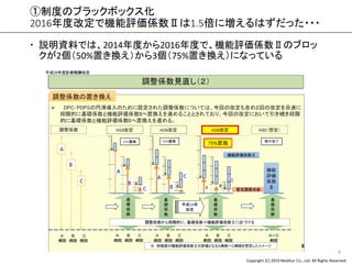 Copyright (C) 2016 Meditur Co., Ltd. All Rights Reserved.
①制度のブラックボックス化
2016年度改定で機能評価係数Ⅱは1.5倍に増えるはずだった・・・
4
 説明資料では、2014年度から2016年度で、機能評価係数Ⅱのブロッ
クが2個（50%置き換え）から3個（75%置き換え）になっている
 