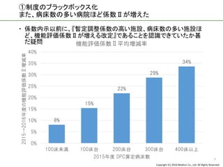 Copyright (C) 2016 Meditur Co., Ltd. All Rights Reserved.
①制度のブラックボックス化
また、病床数の多い病院ほど係数Ⅱが増えた
7
8%
15%
22%
29%
34%
0%
5%
10%
15%
20%
25%
30%
35%
40%
100床未満 100床台 200床台 300床台 400床以上
2015→2016年度の機能評価係数Ⅱ増減率
2015年度 DPC算定病床数
機能評価係数Ⅱ平均増減率
 係数内示以前に、『暫定調整係数の高い施設、病床数の多い施設ほ
ど、機能評価係数Ⅱが増える改定』であることを認識できていたか甚
だ疑問
 