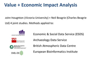 John Houghton (Victoria University) + Neil Beagrie (Charles Beagrie
Ltd) 4 joint studies. Methods applied to:
Economic & Social Data Service (ESDS)
Archaeology Data Service
British Atmospheric Data Centre
European Bioinformatics Institute
Value + Economic Impact Analysis s
s of Data Services
 