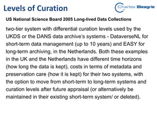 Levels of Curation
US National Science Board 2005 Long-lived Data Collections
two-tier system with differential curation levels used by the
UKDS or the DANS data archive’s systems - DataverseNL for
short-term data management (up to 10 years) and EASY for
long-term archiving, in the Netherlands. Both these examples
in the UK and the Netherlands have different time horizons
(how long the data is kept), costs in terms of metadata and
preservation care (how it is kept) for their two systems, with
the option to move from short-term to long-term systems and
curation levels after future appraisal (or alternatively be
maintained in their existing short-term system/ or deleted).
 