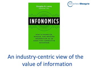 An industry-centric view of the
value of information
 