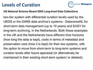 Levels of Curation
US National Science Board 2005 Long-lived Data Collections
two-tier system with differential curation l...