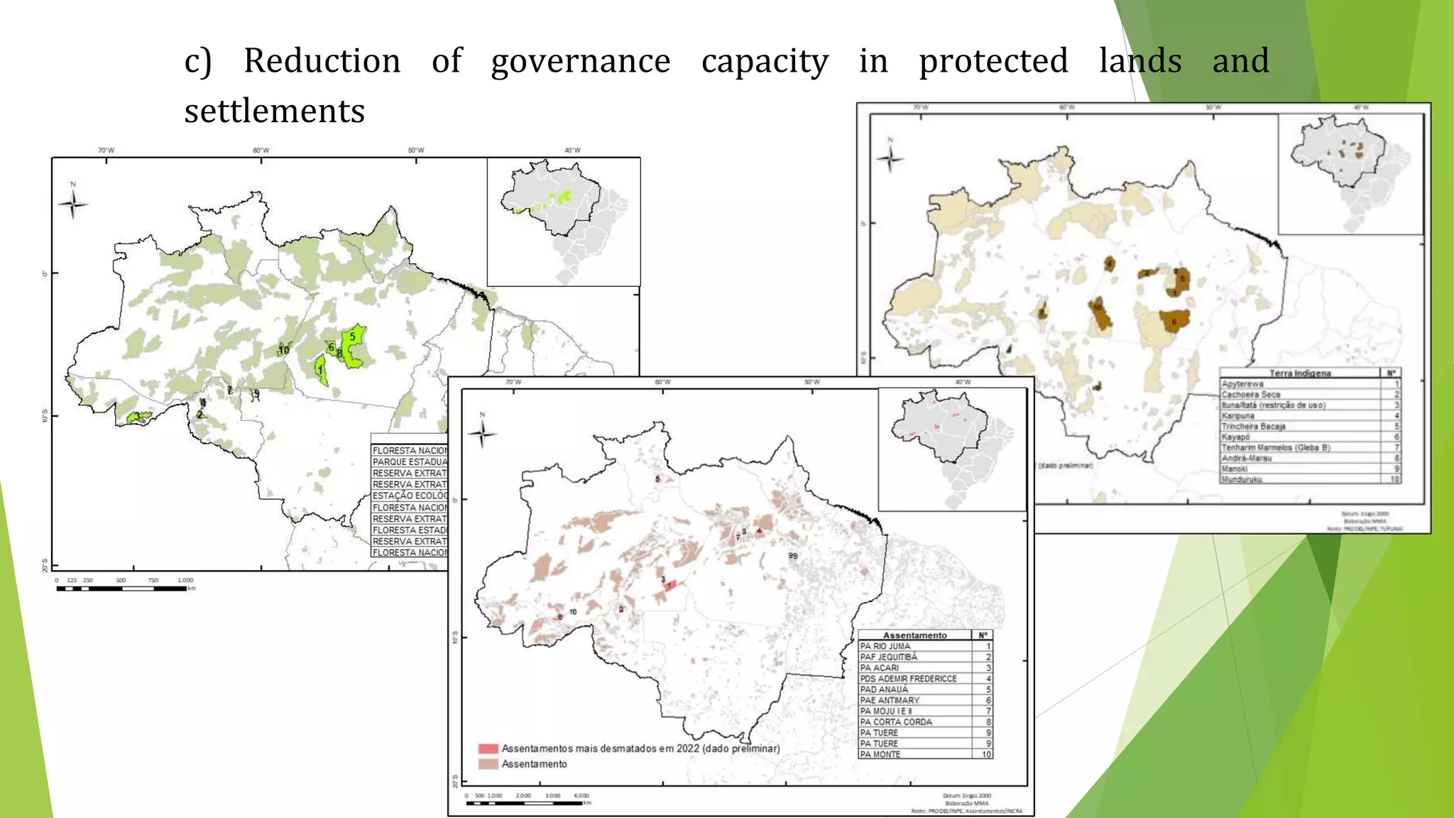 c) Reduction of governance capacity in protected lands and
settlements
 