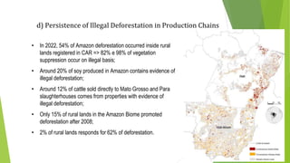 d) Persistence of Illegal Deforestation in Production Chains
• In 2022, 54% of Amazon deforestation occurred inside rural
lands registered in CAR => 82% e 98% of vegetation
suppression occur on illegal basis;
• Around 20% of soy produced in Amazon contains evidence of
illegal deforestation;
• Around 12% of cattle sold directly to Mato Grosso and Para
slaughterhouses comes from properties with evidence of
illegal deforestation;
• Only 15% of rural lands in the Amazon Biome promoted
deforestation after 2008;
• 2% of rural lands responds for 62% of deforestation.
 