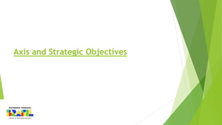 Axis and Strategic Objectives
 
