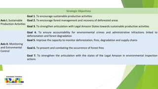 Strategic Objectives
Axis I. Sustainable
Production Activities
Goal 1. To encourage sustainable productive activities
Goal 2. To encourage forest management and recovery of deforested areas
Goal 3. To strengthen articulation with Legal Amazon States towards sustainable productive activities
Axis II. Monitoring
and Evironmental
Control
Goal 4. To ensure accountability for environmental crimes and administrative infractions linked to
deforestation and forest degradation
Goal 5. Improve the capacity to monitor deforestation, fires, degradation and supply chains
Goal 6. To prevent and combating the occurrence of forest fires
Goal 7. To strengthen the articulation with the states of the Legal Amazon in environmental inspection
actions
 