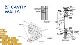 (5) CAVITY
WALLS
 