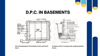 D.P.C. IN BASEMENTS
Plan showing layout of foundation drains and catch
basin.
Provision of D.P.C in damp soils using foundation
drains.
 