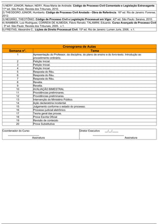 1) NERY JÚNIOR, Nelson; NERY, Rosa Maria de Andrade. Código de Processo Civil Comentado e Legislação Extravagante.
11ª ed. São Paulo: Revista dos Tribunais, 2010.
2) THEODORO JÚNIOR, Humberto. Código de Processo Civil Anotado - Obra de Referência. 16ª ed. Rio de Janeiro: Forense,
2012.
3) NEGRÃO, THEOTÔNIO. Código de Processo Civil e Legislação Processual em Vigor. 42ª ed. São Paulo: Saraiva, 2010.
4) WAMBIER, Luiz Rodrigues; CORREIA DE ALMEIDA, Flávio Renato; TALAMINI, Eduardo. Curso Avançado de Processo Civil
. 5ª ed. São Paulo: Revista dos Tribunais, 2005, v.1.
5) FREITAS, Alexandre C.. Lições de Direito Processual Civil. 15ª ed. Rio de Janeiro: Lumen Juris, 2006, v.1.

Cronograma de Aulas
Tema

Semana n°.
1
2
3
4
5
6
7
8
9
10
11
12
13
14
15
16
17
18
19
20

Apresentação do Professor, da disciplina, do plano de ensino e do livro-texto. Introdução ao
procedimento ordinário.
Petição Inicial.
Petição Inicial.
Petição Inicial.
Resposta do Réu.
Resposta do Réu.
Resposta do Réu.
Revelia.
Revelia.
AVALIAÇÃO BIMESTRAL
Providências preliminares.
Providências preliminares.
Intervenção do Ministério Público.
Ação declaratória incidental.
Julgamento conforme o estado do processo.
Processo judicial eletrônico.
Teoria geral das provas.
Prova Escrita Oficial
Revisão de conteúdo
Prova Substitutiva

Coordenador do Curso
_____________________
Assinatura

Diretor Executivo
__/__/____
_____________________
Assinatura

 