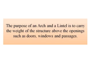 DPC, lintel and chajja yreuyfgfffff.pptx