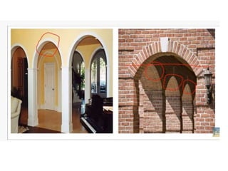 DPC, lintel and chajja yreuyfgfffff.pptx