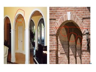 DPC, lintel and chajja yreuyfgfffff.pptx