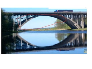 DPC, lintel and chajja yreuyfgfffff.pptx