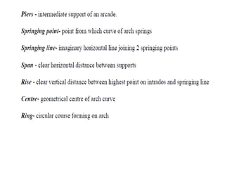 DPC, lintel and chajja yreuyfgfffff.pptx