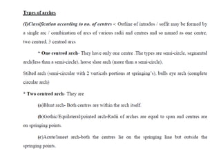 DPC, lintel and chajja yreuyfgfffff.pptx