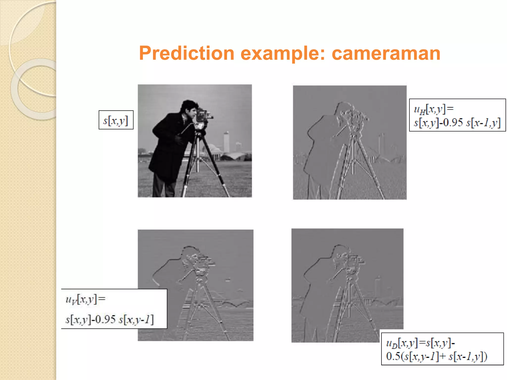 Prediction example: cameraman
 