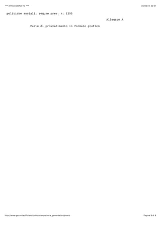 20/06/17, 02)01*** ATTO COMPLETO ***
Pagina 9 di 9http://www.gazzettaufficiale.it/atto/stampa/serie_generale/originario
politiche sociali, reg.ne prev. n. 1295
Allegato A
Parte di provvedimento in formato grafico
 