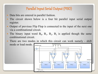 Digital Components | PPTX