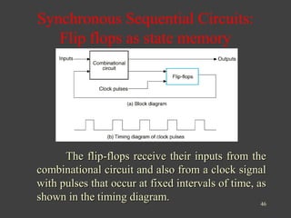 Digital Logic circuit | PPT