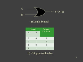 Digital Logic circuit | PPT