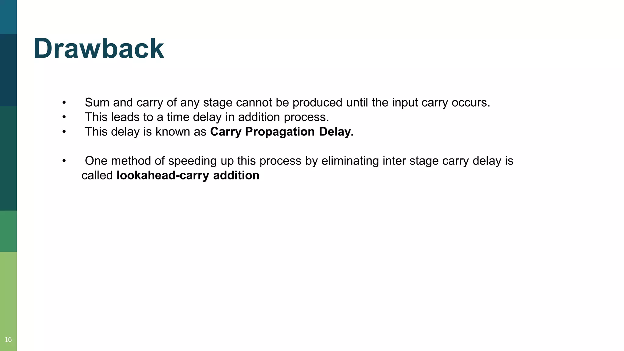 16
Drawback
• Sum and carry of any stage cannot be produced until the input carry occurs.
• This leads to a time delay in addition process.
• This delay is known as Carry Propagation Delay.
• One method of speeding up this process by eliminating inter stage carry delay is
called lookahead-carry addition
 
