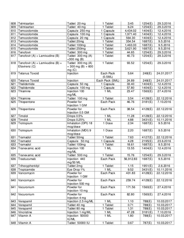 doxycycline dpco price