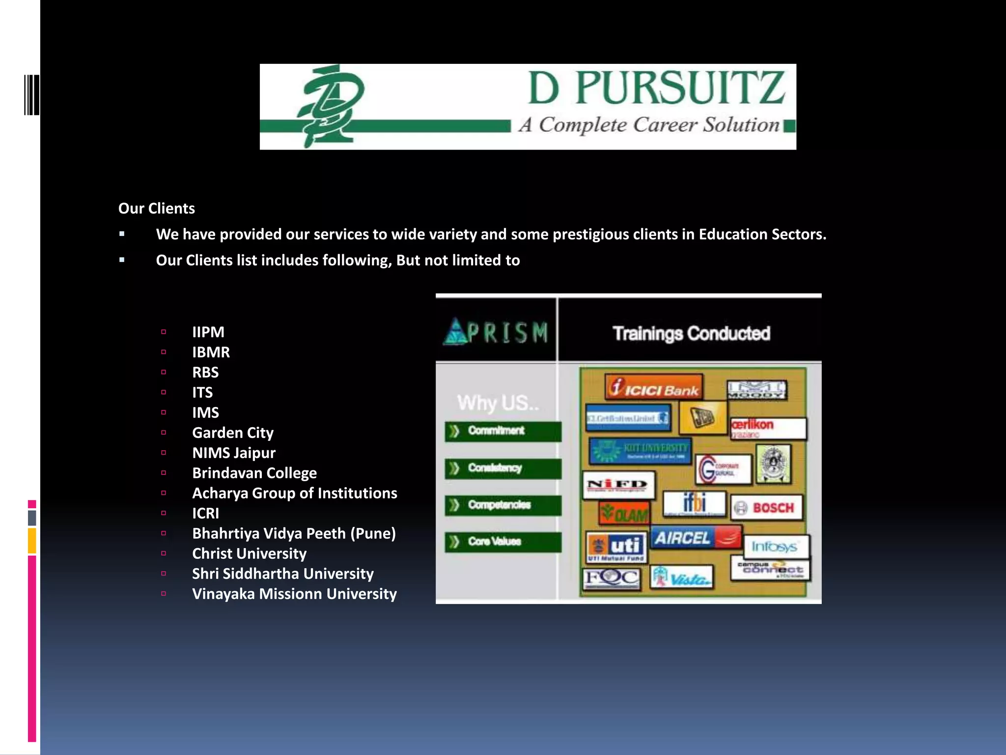 Our ClientsWe have provided our services to wide variety and some prestigious clients in Education Sectors.Our Clients list includes following, But not limited toIIPMIBMRRBSITSIMS                                                Garden CityNIMS JaipurBrindavan CollegeAcharya Group of InstitutionsICRIBhahrtiyaVidyaPeeth (Pune)Christ UniversityShri Siddhartha UniversityVinayakaMissionn University