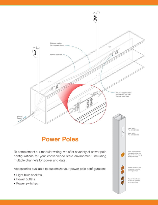 D&P Convenience Store Catalog PDF