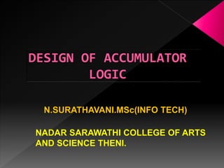 N.SURATHAVANI.MSc(INFO TECH)
NADAR SARAWATHI COLLEGE OF ARTS
AND SCIENCE THENI.
 
