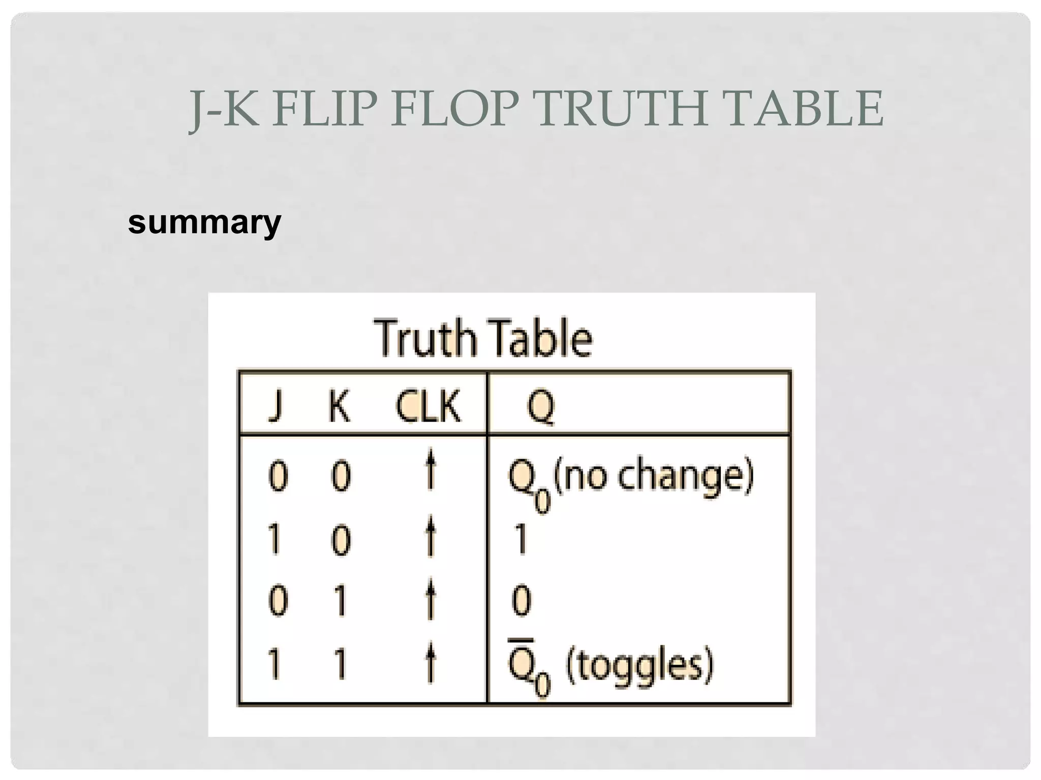 J-K FLIP FLOP TRUTH TABLE
summary
 