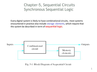 Chapter-5, Sequential Circuits
Synchronous Sequential Logic
Every digital system is likely to have combinational circuits, most systems
encountered in practice also include storage elements, which require that
the system be described in term of sequential logic.
1
 