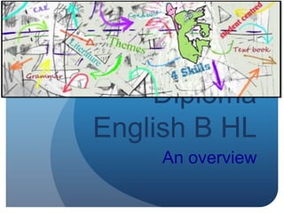 Diploma
English B HL
     An overview
 