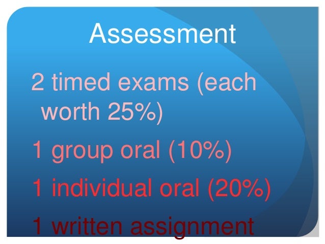 Ib english coursework help