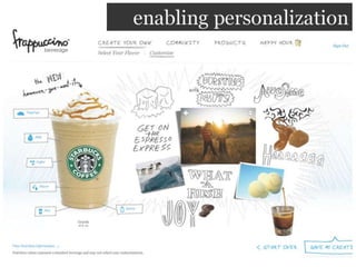 Starbucks Story- Digital Strategy & Social Integration | PPTX