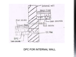 Cladding Over Dpc DPC treatment | PPTX