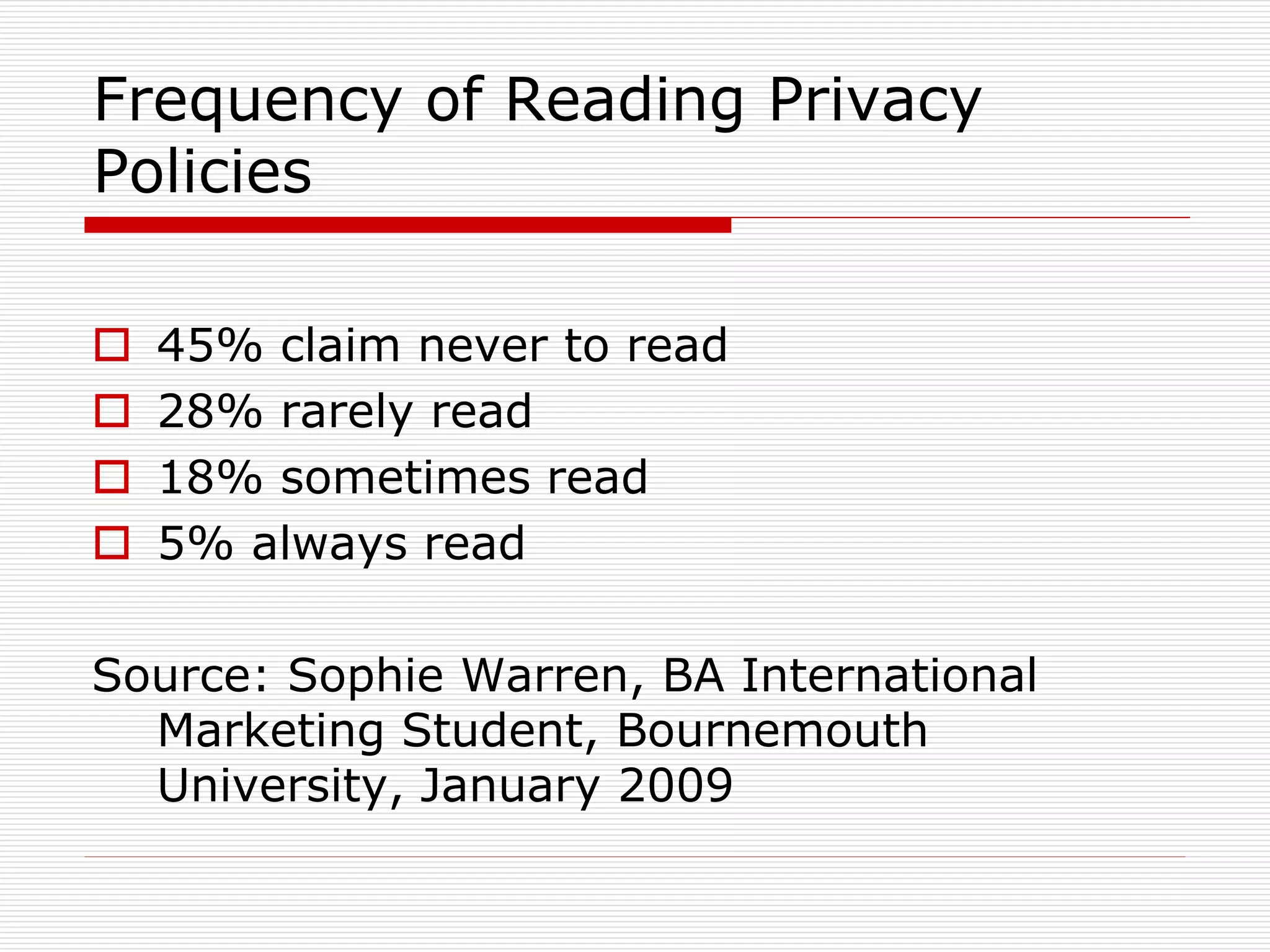 Frequency of Reading Privacy
Policies





45% claim never to read
28% rarely read
18% sometimes read
5% always read

Source: Sophie Warren, BA International
Marketing Student, Bournemouth
University, January 2009

 