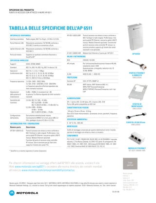 Ap6511 datasheet | PDF