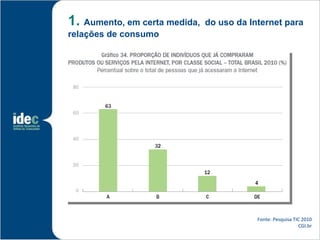 1. Aumento, em certa medida,   do uso da Internet para
relações de consumo




                                           Fonte: Pesquisa TIC 2010
                                                              CGI.br
 