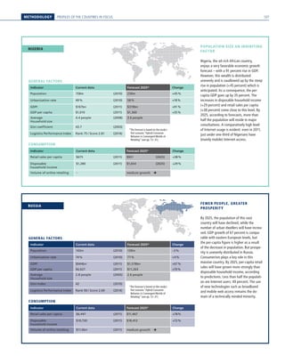 RUSSIA
NIGERIA
POPULATION SIZE AN INHIBITING
FACTOR
Nigeria, the oil-rich African country,
enjoys a very favorable economic growth
forecast – with a 91 percent rise in GDP.
However, this wealth is distributed
unevenly and is swallowed up by the steep
rise in population (+45 percent) which is
anticipated. As a consequence, the per-
capita GDP goes up by 35 percent. The
increases in disposable household income
(+29 percent) and retail sales per capita
(+38 percent) come close to this level. By
2025, according to forecasts, more than
half the population will reside in major
conurbations. A comparatively high level
of Internet usage is evident: even in 2011,
just under one-third of Nigerians have
(mainly mobile) Internet access.
GENERAL FACTORS
CONSUMPTION
Indicator Current data Forecast 2025* Change
Population 158m (2010) 230m +45 %
Urbanization rate 49 % (2010) 58 % +18 %
GDP/ $167bn (2011) $319bn +91 %
GDP per capita $1,010 (2011) $1,360 +35 %
Average
Household size
4.4 people (2008) 3.6 people
Gini coefficient 43.7 (2003)
Logistics Performance Index Rank 75 / Score 2.81 (2014)
Indicator Current data Forecast 2025* Change
Retail sales per capita $675 (2011) $931 (2025) +38 %
Disposable
household income
$1,280 (2011) $1,654 (2025) +29 %
Volume of online retailing – medium growth  
FEWER PEOPLE, GREATER
PROSPERITY
By 2025, the population of this vast
country will have declined, while the
number of urban dwellers will have increa-
sed. GDP growth of 67 percent is compa-
rable with eastern European levels, but
the per-capita figure is higher as a result
of the decrease in population. But prospe-
rity is unevenly distributed in Russia.
Consumerism plays a key role in this
massive country. By 2025, per-capita retail
sales will have grown more strongly than
disposable household income, according
to predictions. Less than half the populati-
on are Internet users: 49 percent. The use
of new technologies such as broadband
and mobile web access remains the do-
main of a technically minded minority.
GENERAL FACTORS
CONSUMPTION
Indicator Current data Forecast 2025* Change
Population 143m (2010) 139m –3 %
Urbanization rate 74 % (2010) 77 % +4 %
GDP/ $944bn (2011) $1,578bn +67 %
GDP per capita $6,627 (2011) $11,263 +70 %
Average
Household size
2.8 people (2005) 2.6 people
Gini-Index 42 (2010)
Logistics Performance Index Rank 90 / Score 2.69 (2014)
Indicator Current data Forecast 2025* Change
Retail sales per capita $6,447 (2011) $11,467 +78 %
Disposable
household income
$10,730 (2011) $18,412 +72 %
Volume of online retailing $11.0bn (2011) medium growth  
*The forecast is based on the study’s
first scenario “Hybrid Consumer
Behavior in Convergent Worlds of
Retailing” (see pp. 13– 31).
*The forecast is based on the study’s
first scenario “Hybrid Consumer
Behavior in Convergent Worlds of
Retailing” (see pp. 13– 31).
METHODOLOGY PROFILES OF THE COUNTRIES IN FOCUS 107
 