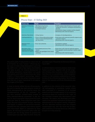 METHODOLOGY APPROACH AND METHODOLOGIES
DHL and Z_punkt, it was possible to reduce this list
to 23 factors. Six more “certain” influencing fac-
tors were included, whose development up to the
year 2025 could – with a high degree of probability
– be taken as given, for instance development of
the global population, transportation and goods
flow systems, and traffic infrastructures (see Tables
3 and 5). In future research terminology, “givens”
is the term used for the certain framework condi-
tions that are of equal importance for all alterna-
tive images of the future.
In order to further define the key influencing fac-
tors and to identify the most powerful drivers of
future developments in the e-tailing sector, the
interdependencies of the 23 “uncertain” fac-
tors were analyzed. Software-based analysis of
these interdependencies pinpointed 14 key fac-
tors, for which alternative future projections were
made (see Table 3). These projections were iden-
tified, discussed and analyzed through interviews
with experts. In addition to well-known scientists,
Deutsche Post DHL customers and internal experts
were interviewed. Based on statements by these
experts, 40 individual projections were made, dis-
tributed over the 14 key factors to produce the
morphological box (see Table 4) which forms the
plausible scope of feasibility for the future of e-tail-
ing in 2025.
A software-based consistency analysis checks a key
factor’s projections, together with all the projec-
tions of every other key factor, in order to establish
that there are no contradictions. All the projection
clusters, i.e. the consistent combinations of charac-
teristics of the different key factors, form the sum
total of the scenarios which are theoretically pos-
sible.
In addition to the criterion of the scenarios’ inter-
nal homogeneity or consistency, further criteria
were postulated in a workshop of all involved
experts and the Foresight agency. In this workshop
assumptions about the causalities or the “logic” of
the individual scenarios and developments were
discussed. The experts also developed and elabo-
rated on the potential implications of these future
developments for the logistics industry. Altogether,
the four identified scenarios cover the complete
morphological box, with the result that all plau-
sible projections of the key factors are reflected in
at least one of the scenarios.
Process Steps – E-Tailing 2025
TABLE 2
Process step Result Procedure
Scanning of influencing
factors
•	38 influencing factors
•	Including six givens
(= certain factors)
•	STEEP analysis (identification of social, tech-
nological, economic, ecological and political
factors)
•	Uncertainty-impact analysis (online-based)
•	Workshop with internal experts
Selection of key factors •	14 key factors •	Analysis of interdependency
Creating projections •	Two or three alternative projec-
tions (= future developments)
per key factor
•	Interviews with external scientific experts and
customer experts
•	Workshop with internal experts
Selection of raw
scenarios
•	Four raw scenarios •	Consistency analysis
•	Workshop with internal experts
Description of the
scenarios and deriving
implications for logistics
•	Formulated pictures of the
future
•	Major city spotlights from trend
scouting
•	Interviews with internal regional experts
•	Ethnographic trend scouting in twelve major
cities
•	Workshop with internal experts
111
 