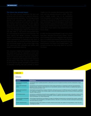 METHODOLOGY APPROACH AND METHODOLOGIES
Givens
TABLE 3B
Givens Definition
Development of global
population
Increase/decrease in global population, taking due account of regional variations and the composition of age
structures.
Urban and rural popu-
lation
Quantitative and qualitative development of the urban population in comparison with the rural population:
growth of cities, increase in the proportion of city dwellers, spread of urban lifestyles to neighboring regions
which had previously been rural.
Family and household
structures
Quantitative and qualitative change in lifestyles, taking due account of different types of households: in addition
to traditional families, this includes singles; unmarried cohabiting couples with or without children; patchwork
families; single parents.
ICT infrastructures Architecture, availability and performance capabilities of IT systems and communication networks in terms of the
development of computing capacity, bandwidth, memory capacity, and network configuration (decentralized
versus centralized, e.g. cloud computing).
Transportation and goods
flow systems
Technological development and degree of usage of intelligent transportation and goods flow systems, especially
in connection with intralogistics, city logistics and the last mile in rural areas, but also tracking  tracing across
the entire delivery process.
Traffic infrastructures Development status and condition of traffic infrastructures (road, rail, water), for long-distance, inner-city and
rural/regional traffic.
The future has already begun
The next step involved expanding the four raw
scenarios with the addition of regional character-
istics and concrete examples. The findings already
derived from interviews with experts and from
the scenario workshop were used for this. In addi-
tion, further interviews were held with regional
Deutsche Post DHL management. The key element
in this process stage was ethnographic trend scout-
ing in the selected major cities in the focus coun-
tries (see Table 1). The world’s metropolises serve
as a seismograph for the future as it develops. The
trend agency SEE MORE compiled “metropolis
reports” which provided an insight into the most
recent developments in e-tailing at local level. It
undertook open, structured interviews; questioned
and monitored people in the various large cities;
and researched their attitudes and wishes with
respect to web-based retailing.
The consumer insights and examples collected by
the trend scouts can be regarded as initial signs
of the way in which the future has already begun.
Forms of customer behavior that are currently vis-
ible are interpreted with regard to their relevance
for the future. Thus, they not only make it easier
to think beyond specific examples of applications
in everyday e-tailing, but also provide a clearer
insight into the possible development paths from
now until the relevant scenario in 2025. The con-
sumer insights enable links to be established
from the present to a longer-term future and also
increase the plausibility of the scenarios that have
been developed. The methodological combination
of the scenario technique and ethnographic trend
scouting has therefore proven to be a crucial inno-
vation and a major asset in the compilation of this
future study.
In 1952, the futurologist Robert Jungk, who would
have been 100 years old this year, stated: “Tomor-
row is already here, but it disguises itself as harm-
less, it is masked and exposed behind the familiar.
The future is not utopia, cleanly replaced by the rel-
evant present: the future has already begun.” The
scenario process for this study takes its cue from
this thesis.
113
 