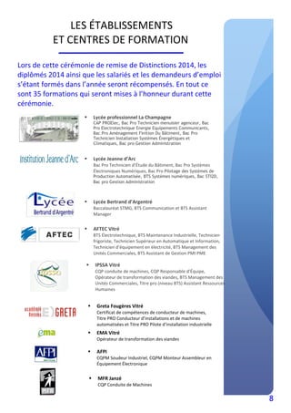 8
LES ÉTABLISSEMENTS
ET CENTRES DE FORMATION
Lycée professionnel La Champagne
CAP PROElec, Bac Pro Technicien menuisier agenceur, Bac
Pro Electrotechnique Energie Equipements Communicants,
Bac Pro Aménagement Finition Du Bâtiment, Bac Pro
Technicien Installation Systèmes Énergétiques et
Climatiques, Bac pro Gestion Administration
Lycée Jeanne d’Arc
Bac Pro Technicien d’Étude du Bâtiment, Bac Pro Systèmes
Électroniques Numériques, Bac Pro Pilotage des Systèmes de
Production Automatisée, BTS Systèmes numériques, Bac STI2D,
Bac pro Gestion Administration
IPSSA Vitré
CQP conduite de machines, CQP Responsable d’Équipe,
Opérateur de transformation des viandes, BTS Management des
Unités Commerciales, Titre pro (niveau BTS) Assistant Ressources
Humaines
AFTEC Vitré
BTS Électrotechnique, BTS Maintenance Industrielle, Technicien
frigoriste, Technicien Supérieur en Automatique et Information,
Technicien d’équipement en électricité, BTS Management des
Unités Commerciales, BTS Assistant de Gestion PMI PME
Lycée Bertrand d’Argentré
Baccalauréat STMG, BTS Communication et BTS Assistant
Manager
Lors de cette cérémonie de remise de Distinctions 2014, les
diplômés 2014 ainsi que les salariés et les demandeurs d’emploi
s’étant formés dans l’année seront récompensés. En tout ce
sont 35 formations qui seront mises à l’honneur durant cette
cérémonie.
Greta Fougères Vitré
Certificat de compétences de conducteur de machines,
Titre PRO Conducteur d’installations et de machines
automatisées et Titre PRO Pilote d’installation industrielle
EMA Vitré
Opérateur de transformation des viandes
MFR Janzé
CQP Conduite de Machines
AFPI
CQPM Soudeur Industriel, CQPM Monteur Assembleur en
Équipement Électronique
 