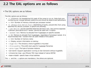 ㈜유미테크11㈜유미테크 DPDK
 The EAL options are as follows
2.2 The EAL options are as follows
$ example –c 0x5 –n 4 …
0 1 0 1
0123
 