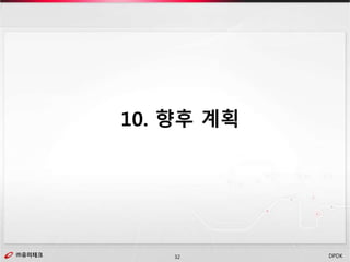 ㈜유미테크32㈜유미테크 DPDK
10. 향후 계획
 