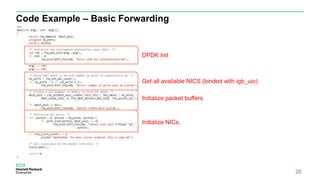 Introduction to DPDK | PPTX