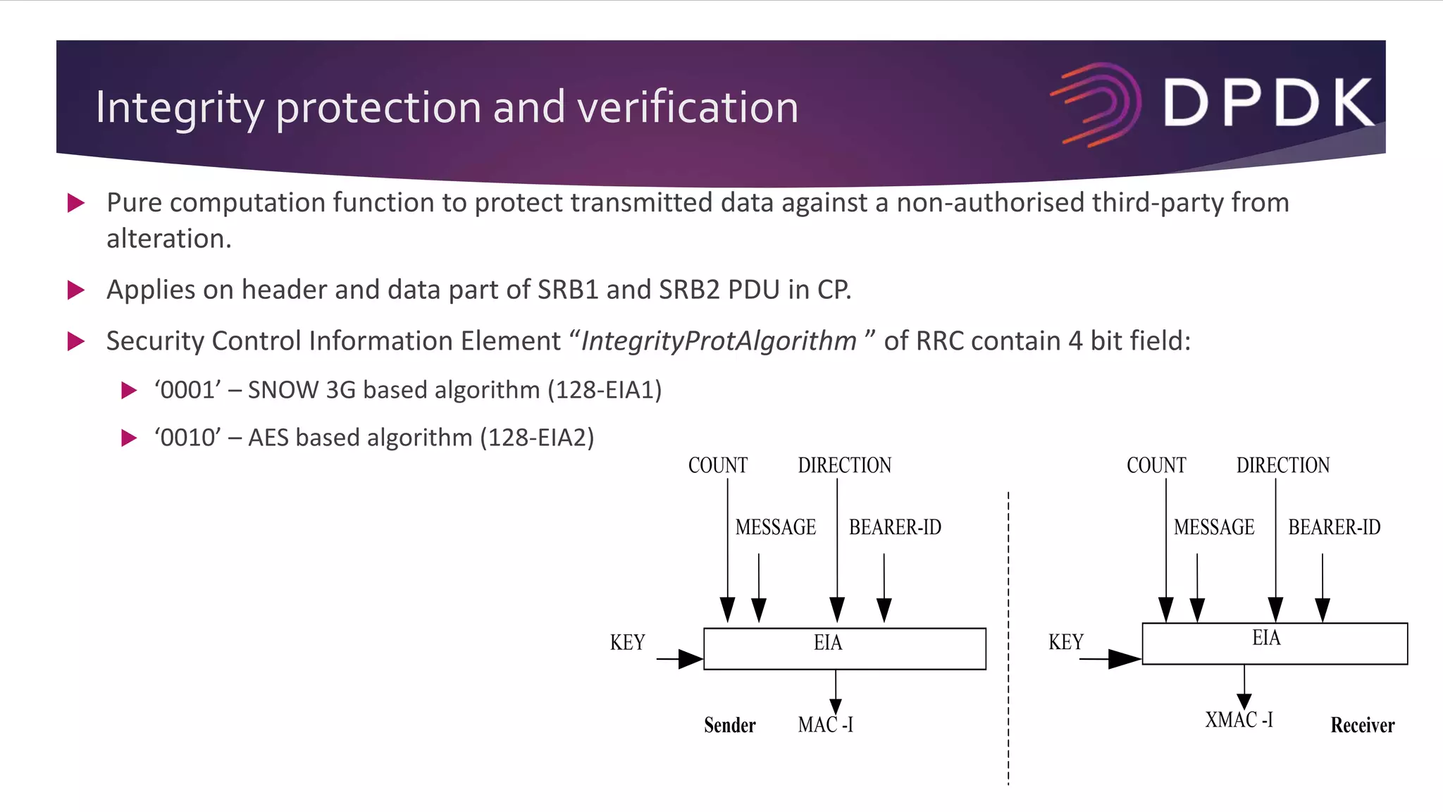 Integrity protection and verification
 Pure computation function to protect transmitted data against a non-authorised third-party from
alteration.
 Applies on header and data part of SRB1 and SRB2 PDU in CP.
 Security Control Information Element “IntegrityProtAlgorithm ” of RRC contain 4 bit field:
 ‘0001’ – SNOW 3G based algorithm (128-EIA1)
 ‘0010’ – AES based algorithm (128-EIA2)
EIAKEY
MAC -ISender
COUNT DIRECTION
MESSAGE BEARER-ID
EIA
XMAC -I
COUNT DIRECTION
MESSAGE BEARER-ID
KEY
Receiver
 