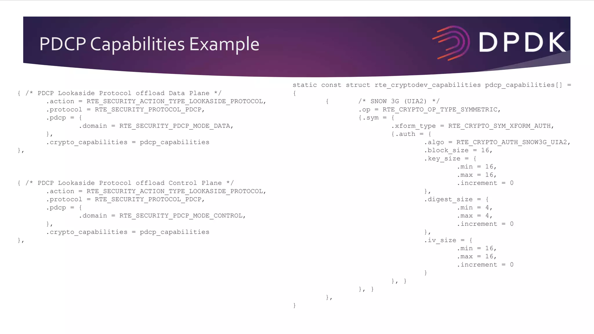 PDCP Capabilities Example
{ /* PDCP Lookaside Protocol offload Data Plane */
.action = RTE_SECURITY_ACTION_TYPE_LOOKASIDE_PROTOCOL,
.protocol = RTE_SECURITY_PROTOCOL_PDCP,
.pdcp = {
.domain = RTE_SECURITY_PDCP_MODE_DATA,
},
.crypto_capabilities = pdcp_capabilities
},
{ /* PDCP Lookaside Protocol offload Control Plane */
.action = RTE_SECURITY_ACTION_TYPE_LOOKASIDE_PROTOCOL,
.protocol = RTE_SECURITY_PROTOCOL_PDCP,
.pdcp = {
.domain = RTE_SECURITY_PDCP_MODE_CONTROL,
},
.crypto_capabilities = pdcp_capabilities
},
static const struct rte_cryptodev_capabilities pdcp_capabilities[] =
{
{ /* SNOW 3G (UIA2) */
.op = RTE_CRYPTO_OP_TYPE_SYMMETRIC,
{.sym = {
.xform_type = RTE_CRYPTO_SYM_XFORM_AUTH,
{.auth = {
.algo = RTE_CRYPTO_AUTH_SNOW3G_UIA2,
.block_size = 16,
.key_size = {
.min = 16,
.max = 16,
.increment = 0
},
.digest_size = {
.min = 4,
.max = 4,
.increment = 0
},
.iv_size = {
.min = 16,
.max = 16,
.increment = 0
}
}, }
}, }
},
}
 