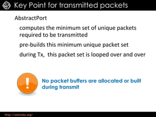 http://ostinato.org/
Key Point for transmitted packets
AbstractPort
computes the minimum set of unique packets
required to be transmitted
pre-builds this minimum unique packet set
during Tx, this packet set is looped over and over
No packet buffers are allocated or built
during transmit
 